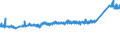 KN 83091000 /Exporte /Einheit = Preise (Euro/Tonne) /Partnerland: Ver.koenigreich /Meldeland: Eur27_2020 /83091000:KronenverschlÃ¼sse aus Unedlen Metallen