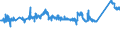 KN 83091000 /Exporte /Einheit = Preise (Euro/Tonne) /Partnerland: Gabun /Meldeland: Eur27_2020 /83091000:KronenverschlÃ¼sse aus Unedlen Metallen