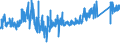 KN 83099010 /Exporte /Einheit = Preise (Euro/Tonne) /Partnerland: Tschechien /Meldeland: Eur27_2020 /83099010:Verschlusskapseln FÃ¼r Flaschen Oder Flaschenkapseln, aus Blei; Verschlusskapseln FÃ¼r Flaschen Oder Flaschenkapseln, aus Aluminium, mit Einem Durchmesser von > 21 mm (Ausg. KronenverschlÃ¼sse)