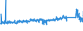 KN 83099090 /Exporte /Einheit = Preise (Euro/Tonne) /Partnerland: Belgien /Meldeland: Eur27_2020 /83099090:Stopfen, Stopfen mit Schraubgewinde und GieÃŸpfropfen, Deckel, Flaschenkapseln, Spunde mit Schraubgewinde, Spundbleche, Plomben und Anderes VerpackungszubehÃ¶r, aus Unedlen Metallen (Ausg. KronenverschlÃ¼sse; Verschlusskapseln FÃ¼r Flaschen und Flaschenkapseln, aus Blei; Verschlusskapseln FÃ¼r Flaschen und Flaschenkapseln, aus Aluminium, mit Einem Durchmesser von > 21 Mm)