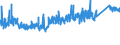 KN 83099090 /Exporte /Einheit = Preise (Euro/Tonne) /Partnerland: Norwegen /Meldeland: Eur27_2020 /83099090:Stopfen, Stopfen mit Schraubgewinde und GieÃŸpfropfen, Deckel, Flaschenkapseln, Spunde mit Schraubgewinde, Spundbleche, Plomben und Anderes VerpackungszubehÃ¶r, aus Unedlen Metallen (Ausg. KronenverschlÃ¼sse; Verschlusskapseln FÃ¼r Flaschen und Flaschenkapseln, aus Blei; Verschlusskapseln FÃ¼r Flaschen und Flaschenkapseln, aus Aluminium, mit Einem Durchmesser von > 21 Mm)