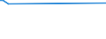 KN 83099090 /Exporte /Einheit = Preise (Euro/Tonne) /Partnerland: Vatikanstadt /Meldeland: Eur27 /83099090:Stopfen, Stopfen mit Schraubgewinde und GieÃŸpfropfen, Deckel, Flaschenkapseln, Spunde mit Schraubgewinde, Spundbleche, Plomben und Anderes VerpackungszubehÃ¶r, aus Unedlen Metallen (Ausg. KronenverschlÃ¼sse; Verschlusskapseln FÃ¼r Flaschen und Flaschenkapseln, aus Blei; Verschlusskapseln FÃ¼r Flaschen und Flaschenkapseln, aus Aluminium, mit Einem Durchmesser von > 21 Mm)