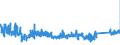 KN 83099090 /Exporte /Einheit = Preise (Euro/Tonne) /Partnerland: Litauen /Meldeland: Eur27_2020 /83099090:Stopfen, Stopfen mit Schraubgewinde und GieÃŸpfropfen, Deckel, Flaschenkapseln, Spunde mit Schraubgewinde, Spundbleche, Plomben und Anderes VerpackungszubehÃ¶r, aus Unedlen Metallen (Ausg. KronenverschlÃ¼sse; Verschlusskapseln FÃ¼r Flaschen und Flaschenkapseln, aus Blei; Verschlusskapseln FÃ¼r Flaschen und Flaschenkapseln, aus Aluminium, mit Einem Durchmesser von > 21 Mm)