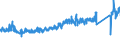 KN 83099090 /Exporte /Einheit = Preise (Euro/Tonne) /Partnerland: Slowakei /Meldeland: Eur27_2020 /83099090:Stopfen, Stopfen mit Schraubgewinde und GieÃŸpfropfen, Deckel, Flaschenkapseln, Spunde mit Schraubgewinde, Spundbleche, Plomben und Anderes VerpackungszubehÃ¶r, aus Unedlen Metallen (Ausg. KronenverschlÃ¼sse; Verschlusskapseln FÃ¼r Flaschen und Flaschenkapseln, aus Blei; Verschlusskapseln FÃ¼r Flaschen und Flaschenkapseln, aus Aluminium, mit Einem Durchmesser von > 21 Mm)