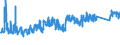 KN 83099090 /Exporte /Einheit = Preise (Euro/Tonne) /Partnerland: Ukraine /Meldeland: Eur27_2020 /83099090:Stopfen, Stopfen mit Schraubgewinde und GieÃŸpfropfen, Deckel, Flaschenkapseln, Spunde mit Schraubgewinde, Spundbleche, Plomben und Anderes VerpackungszubehÃ¶r, aus Unedlen Metallen (Ausg. KronenverschlÃ¼sse; Verschlusskapseln FÃ¼r Flaschen und Flaschenkapseln, aus Blei; Verschlusskapseln FÃ¼r Flaschen und Flaschenkapseln, aus Aluminium, mit Einem Durchmesser von > 21 Mm)