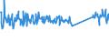 KN 83111000 /Exporte /Einheit = Preise (Euro/Tonne) /Partnerland: Luxemburg /Meldeland: Eur27_2020 /83111000:Elektroden, UmhÃ¼llt, aus Unedlen Metallen, FÃ¼r das LichtbogenschweiÃŸen
