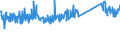KN 83111000 /Exporte /Einheit = Preise (Euro/Tonne) /Partnerland: Norwegen /Meldeland: Eur27_2020 /83111000:Elektroden, UmhÃ¼llt, aus Unedlen Metallen, FÃ¼r das LichtbogenschweiÃŸen