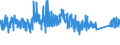 CN 83 /Exports /Unit = Prices (Euro/ton) /Partner: Andorra /Reporter: Eur27_2020 /83:Miscellaneous Articles of Base Metal