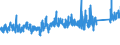 CN 83 /Exports /Unit = Prices (Euro/ton) /Partner: Egypt /Reporter: Eur27_2020 /83:Miscellaneous Articles of Base Metal