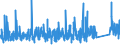 CN 83 /Exports /Unit = Prices (Euro/ton) /Partner: Mauritania /Reporter: Eur27_2020 /83:Miscellaneous Articles of Base Metal