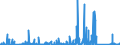 KN 84029000 /Exporte /Einheit = Preise (Euro/Tonne) /Partnerland: Marokko /Meldeland: Eur27_2020 /84029000:Teile von Dampfkesseln und Kesseln zum Erzeugen von Ã¼berhitztem Wasser, A.n.g.