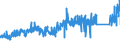 CN 8403 /Exports /Unit = Prices (Euro/ton) /Partner: Luxembourg /Reporter: Eur27_2020 /8403:Central Heating Boilers, Non-electric; Parts Thereof (Excl. Vapour Generating Boilers and Superheated Water Boilers of Heading 8402)