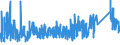 KN 84069010 /Exporte /Einheit = Preise (Euro/Tonne) /Partnerland: Deutschland /Meldeland: Eur27_2020 /84069010:Laufschaufeln und Leitschaufeln, Rotoren, von Dampfturbinen