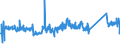 KN 84089067 /Exporte /Einheit = Preise (Euro/Bes. Maßeinheiten) /Partnerland: Deutschland /Meldeland: Eur27_2020 /84089067:Kolbenverbrennungsmotoren mit SelbstzÃ¼ndung `diesel- Oder Halbdieselmotoren`, Neu, mit Einer Leistung von > 300 kw bis 500 kw (Ausg. Antriebsmotoren FÃ¼r Schienen- Oder Wasserfahrzeuge Sowie Motoren von der zum Antrieb von Fahrzeugen des 87 Verwendeten Art)