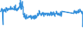KN 84089067 /Exporte /Einheit = Preise (Euro/Bes. Maßeinheiten) /Partnerland: Italien /Meldeland: Eur27_2020 /84089067:Kolbenverbrennungsmotoren mit SelbstzÃ¼ndung `diesel- Oder Halbdieselmotoren`, Neu, mit Einer Leistung von > 300 kw bis 500 kw (Ausg. Antriebsmotoren FÃ¼r Schienen- Oder Wasserfahrzeuge Sowie Motoren von der zum Antrieb von Fahrzeugen des 87 Verwendeten Art)