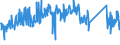 KN 84089067 /Exporte /Einheit = Preise (Euro/Bes. Maßeinheiten) /Partnerland: Oesterreich /Meldeland: Eur27_2020 /84089067:Kolbenverbrennungsmotoren mit SelbstzÃ¼ndung `diesel- Oder Halbdieselmotoren`, Neu, mit Einer Leistung von > 300 kw bis 500 kw (Ausg. Antriebsmotoren FÃ¼r Schienen- Oder Wasserfahrzeuge Sowie Motoren von der zum Antrieb von Fahrzeugen des 87 Verwendeten Art)