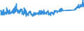 KN 84122180 /Exporte /Einheit = Preise (Euro/Tonne) /Partnerland: Deutschland /Meldeland: Eur27_2020 /84122180:Wasserkraftmaschinen und Hydromotoren, Linear Arbeitend `arbeitszylinder`, Hydraulische (Ausg. Hydrosysteme)