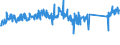 KN 84122981 /Exporte /Einheit = Preise (Euro/Tonne) /Partnerland: Niederlande /Meldeland: Eur27_2020 /84122981:Hydromotoren (Ausg. Linear Arbeitend [arbeitszylinder] Sowie Hydrosysteme)