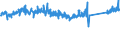 KN 84122981 /Exporte /Einheit = Preise (Euro/Tonne) /Partnerland: Italien /Meldeland: Eur27_2020 /84122981:Hydromotoren (Ausg. Linear Arbeitend [arbeitszylinder] Sowie Hydrosysteme)