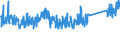 KN 84122981 /Exporte /Einheit = Preise (Euro/Tonne) /Partnerland: Norwegen /Meldeland: Eur27_2020 /84122981:Hydromotoren (Ausg. Linear Arbeitend [arbeitszylinder] Sowie Hydrosysteme)