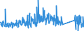 KN 84122981 /Exporte /Einheit = Preise (Euro/Tonne) /Partnerland: Ghana /Meldeland: Eur27_2020 /84122981:Hydromotoren (Ausg. Linear Arbeitend [arbeitszylinder] Sowie Hydrosysteme)