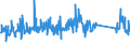 KN 84122989 /Exporte /Einheit = Preise (Euro/Tonne) /Partnerland: Niederlande /Meldeland: Eur27_2020 /84122989:Wasserkraftmaschinen (Ausg. Linear Arbeitend [arbeitszylinder], Hydrosysteme, Hydromotoren, Wasserturbinen und WasserrÃ¤der der Pos. 8410 Sowie Dampfturbinen)