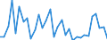 KN 84122989 /Exporte /Einheit = Preise (Euro/Tonne) /Partnerland: Ver.koenigreich(Ohne Nordirland) /Meldeland: Eur27_2020 /84122989:Wasserkraftmaschinen (Ausg. Linear Arbeitend [arbeitszylinder], Hydrosysteme, Hydromotoren, Wasserturbinen und WasserrÃ¤der der Pos. 8410 Sowie Dampfturbinen)