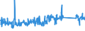 KN 84122989 /Exporte /Einheit = Preise (Euro/Tonne) /Partnerland: Schweden /Meldeland: Eur27_2020 /84122989:Wasserkraftmaschinen (Ausg. Linear Arbeitend [arbeitszylinder], Hydrosysteme, Hydromotoren, Wasserturbinen und WasserrÃ¤der der Pos. 8410 Sowie Dampfturbinen)
