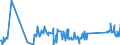 KN 84122989 /Exporte /Einheit = Preise (Euro/Tonne) /Partnerland: Liechtenstein /Meldeland: Eur27_2020 /84122989:Wasserkraftmaschinen (Ausg. Linear Arbeitend [arbeitszylinder], Hydrosysteme, Hydromotoren, Wasserturbinen und WasserrÃ¤der der Pos. 8410 Sowie Dampfturbinen)