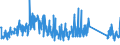 KN 84122989 /Exporte /Einheit = Preise (Euro/Tonne) /Partnerland: Tschechien /Meldeland: Eur27_2020 /84122989:Wasserkraftmaschinen (Ausg. Linear Arbeitend [arbeitszylinder], Hydrosysteme, Hydromotoren, Wasserturbinen und WasserrÃ¤der der Pos. 8410 Sowie Dampfturbinen)