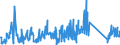 KN 84122989 /Exporte /Einheit = Preise (Euro/Tonne) /Partnerland: Rumaenien /Meldeland: Eur27_2020 /84122989:Wasserkraftmaschinen (Ausg. Linear Arbeitend [arbeitszylinder], Hydrosysteme, Hydromotoren, Wasserturbinen und WasserrÃ¤der der Pos. 8410 Sowie Dampfturbinen)