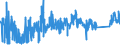 CN 8413 /Exports /Unit = Prices (Euro/ton) /Partner: Liechtenstein /Reporter: Eur27_2020 /8413:Pumps for Liquids, Whether or not Fitted With a Measuring Device (Excl. Ceramic Pumps and Secretion Aspirating Pumps for Medical use and Medical Pumps Carried on or Implanted in the Body); Liquid Elevators (Excl. Pumps); Parts Thereof