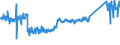 KN 84143089 /Exporte /Einheit = Preise (Euro/Bes. Maßeinheiten) /Partnerland: Italien /Meldeland: Eur27_2020 /84143089:Kompressoren von der FÃ¼r KÃ¤ltemaschinen Verwendeten Art, mit Einer Leistung von > 0,4 kw (Ausg. Hermetische Oder Halbhermetische Kompressoren)