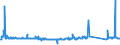 KN 84143089 /Exporte /Einheit = Preise (Euro/Bes. Maßeinheiten) /Partnerland: Slowakei /Meldeland: Eur27_2020 /84143089:Kompressoren von der FÃ¼r KÃ¤ltemaschinen Verwendeten Art, mit Einer Leistung von > 0,4 kw (Ausg. Hermetische Oder Halbhermetische Kompressoren)