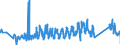 KN 84151010 /Exporte /Einheit = Preise (Euro/Tonne) /Partnerland: Oesterreich /Meldeland: Eur27_2020 /84151010:Kompakt-klimagerÃ¤te zur Befestigung an Fenstern, WÃ¤nden, Decken Oder am Boden