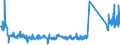 KN 84158100 /Exporte /Einheit = Preise (Euro/Tonne) /Partnerland: Irland /Meldeland: Eur27_2020 /84158100:KlimagerÃ¤te mit KÃ¤lteerzeugungsvorrichtung und Einem Ventil zum Umkehren des KÃ¼hl-heizkreislaufs `umkehrwÃ¤rmepumpen` (Ausg. KlimagerÃ¤te von der FÃ¼r den Komfort von Personen in Kraftfahrzeugen Verwendeten art Sowie KompaktgerÃ¤te Oder `split-systeme` [klima-anlagen aus Getrennten Einzelelementen] zum Einbau in WÃ¤nde Oder Fenster)