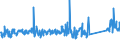 KN 84158100 /Exporte /Einheit = Preise (Euro/Tonne) /Partnerland: Griechenland /Meldeland: Eur27_2020 /84158100:KlimagerÃ¤te mit KÃ¤lteerzeugungsvorrichtung und Einem Ventil zum Umkehren des KÃ¼hl-heizkreislaufs `umkehrwÃ¤rmepumpen` (Ausg. KlimagerÃ¤te von der FÃ¼r den Komfort von Personen in Kraftfahrzeugen Verwendeten art Sowie KompaktgerÃ¤te Oder `split-systeme` [klima-anlagen aus Getrennten Einzelelementen] zum Einbau in WÃ¤nde Oder Fenster)