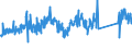 KN 84158100 /Exporte /Einheit = Preise (Euro/Tonne) /Partnerland: Belgien /Meldeland: Eur27_2020 /84158100:KlimagerÃ¤te mit KÃ¤lteerzeugungsvorrichtung und Einem Ventil zum Umkehren des KÃ¼hl-heizkreislaufs `umkehrwÃ¤rmepumpen` (Ausg. KlimagerÃ¤te von der FÃ¼r den Komfort von Personen in Kraftfahrzeugen Verwendeten art Sowie KompaktgerÃ¤te Oder `split-systeme` [klima-anlagen aus Getrennten Einzelelementen] zum Einbau in WÃ¤nde Oder Fenster)