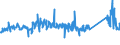KN 84158100 /Exporte /Einheit = Preise (Euro/Tonne) /Partnerland: Schweden /Meldeland: Eur27_2020 /84158100:KlimagerÃ¤te mit KÃ¤lteerzeugungsvorrichtung und Einem Ventil zum Umkehren des KÃ¼hl-heizkreislaufs `umkehrwÃ¤rmepumpen` (Ausg. KlimagerÃ¤te von der FÃ¼r den Komfort von Personen in Kraftfahrzeugen Verwendeten art Sowie KompaktgerÃ¤te Oder `split-systeme` [klima-anlagen aus Getrennten Einzelelementen] zum Einbau in WÃ¤nde Oder Fenster)