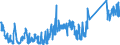KN 84158100 /Exporte /Einheit = Preise (Euro/Tonne) /Partnerland: Finnland /Meldeland: Eur27_2020 /84158100:KlimagerÃ¤te mit KÃ¤lteerzeugungsvorrichtung und Einem Ventil zum Umkehren des KÃ¼hl-heizkreislaufs `umkehrwÃ¤rmepumpen` (Ausg. KlimagerÃ¤te von der FÃ¼r den Komfort von Personen in Kraftfahrzeugen Verwendeten art Sowie KompaktgerÃ¤te Oder `split-systeme` [klima-anlagen aus Getrennten Einzelelementen] zum Einbau in WÃ¤nde Oder Fenster)