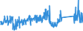 KN 84158100 /Exporte /Einheit = Preise (Euro/Tonne) /Partnerland: Estland /Meldeland: Eur27_2020 /84158100:KlimagerÃ¤te mit KÃ¤lteerzeugungsvorrichtung und Einem Ventil zum Umkehren des KÃ¼hl-heizkreislaufs `umkehrwÃ¤rmepumpen` (Ausg. KlimagerÃ¤te von der FÃ¼r den Komfort von Personen in Kraftfahrzeugen Verwendeten art Sowie KompaktgerÃ¤te Oder `split-systeme` [klima-anlagen aus Getrennten Einzelelementen] zum Einbau in WÃ¤nde Oder Fenster)