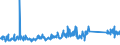 KN 84158100 /Exporte /Einheit = Preise (Euro/Tonne) /Partnerland: Polen /Meldeland: Eur27_2020 /84158100:KlimagerÃ¤te mit KÃ¤lteerzeugungsvorrichtung und Einem Ventil zum Umkehren des KÃ¼hl-heizkreislaufs `umkehrwÃ¤rmepumpen` (Ausg. KlimagerÃ¤te von der FÃ¼r den Komfort von Personen in Kraftfahrzeugen Verwendeten art Sowie KompaktgerÃ¤te Oder `split-systeme` [klima-anlagen aus Getrennten Einzelelementen] zum Einbau in WÃ¤nde Oder Fenster)