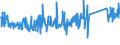 KN 84158100 /Exporte /Einheit = Preise (Euro/Tonne) /Partnerland: Serbien /Meldeland: Eur27_2020 /84158100:KlimagerÃ¤te mit KÃ¤lteerzeugungsvorrichtung und Einem Ventil zum Umkehren des KÃ¼hl-heizkreislaufs `umkehrwÃ¤rmepumpen` (Ausg. KlimagerÃ¤te von der FÃ¼r den Komfort von Personen in Kraftfahrzeugen Verwendeten art Sowie KompaktgerÃ¤te Oder `split-systeme` [klima-anlagen aus Getrennten Einzelelementen] zum Einbau in WÃ¤nde Oder Fenster)