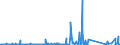 KN 84158100 /Exporte /Einheit = Preise (Euro/Tonne) /Partnerland: Nigeria /Meldeland: Eur27_2020 /84158100:KlimagerÃ¤te mit KÃ¤lteerzeugungsvorrichtung und Einem Ventil zum Umkehren des KÃ¼hl-heizkreislaufs `umkehrwÃ¤rmepumpen` (Ausg. KlimagerÃ¤te von der FÃ¼r den Komfort von Personen in Kraftfahrzeugen Verwendeten art Sowie KompaktgerÃ¤te Oder `split-systeme` [klima-anlagen aus Getrennten Einzelelementen] zum Einbau in WÃ¤nde Oder Fenster)