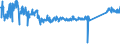 KN 84159000 /Exporte /Einheit = Preise (Euro/Tonne) /Partnerland: Italien /Meldeland: Eur27_2020 /84159000:Teile von KlimagerÃ¤ten mit Motorbetriebenem Ventilator und Vorrichtungen zum Ã„ndern der Temperatur und des Feuchtigkeitsgehalts der Luft, A.n.g.