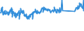 CN 84159000 /Exports /Unit = Prices (Euro/ton) /Partner: Sweden /Reporter: Eur27_2020 /84159000:Parts of air Conditioning Machines, Comprising a Motor-driven fan and Elements for Changing the Temperature and Humidity, N.e.s.
