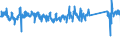 KN 84186100 /Exporte /Einheit = Preise (Euro/Tonne) /Partnerland: Italien /Meldeland: Eur27_2020 /84186100:KompressionskÃ¤lteerzeugungseinrichtungen, bei Denen der Kondensator als WÃ¤rmeaustauscher Ausgebildet Ist