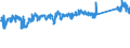 KN 84186100 /Exporte /Einheit = Preise (Euro/Tonne) /Partnerland: Daenemark /Meldeland: Eur27_2020 /84186100:KompressionskÃ¤lteerzeugungseinrichtungen, bei Denen der Kondensator als WÃ¤rmeaustauscher Ausgebildet Ist