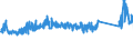 KN 84186100 /Exporte /Einheit = Preise (Euro/Tonne) /Partnerland: Griechenland /Meldeland: Eur27_2020 /84186100:KompressionskÃ¤lteerzeugungseinrichtungen, bei Denen der Kondensator als WÃ¤rmeaustauscher Ausgebildet Ist