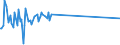 KN 84186100 /Exporte /Einheit = Preise (Euro/Tonne) /Partnerland: San Marino /Meldeland: Eur25 /84186100:KompressionskÃ¤lteerzeugungseinrichtungen, bei Denen der Kondensator als WÃ¤rmeaustauscher Ausgebildet Ist